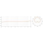 Audio cálido - WA-84-OC-N-ST - Imagen 9